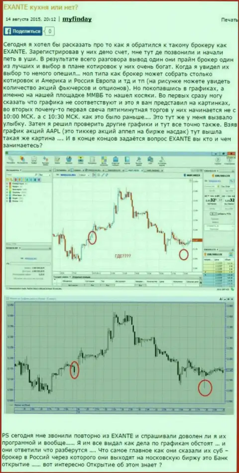 Плохой отзыв о организации EXANTE - явные МОШЕННИКИ !!! Довольно рискованно доверять им