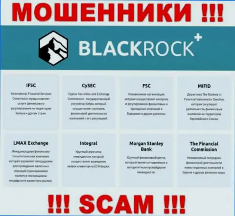 Регулятор (IFSC), не пресекает мошеннические действия BlackRock Plus - прокручивают делишки сообща
