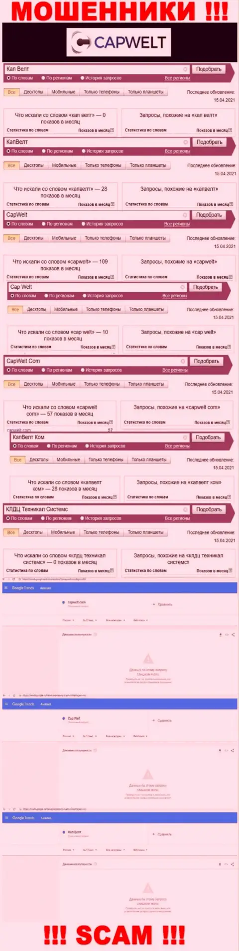 Число поисковых запросов сведений о кидалах КапВелт Ком во всемирной internet сети