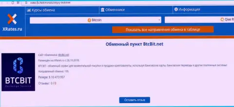 Инфа о обменке БТКБит Нет на интернет-портале xrates ru