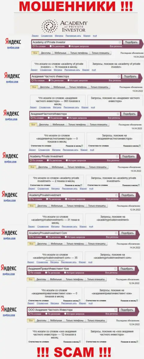 Много ли людей пытались разыскать информацию о AcademyPrivateInvestment - статистика online запросов по данной компании