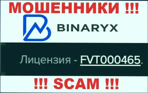 На сайте разводил Binaryx Com хотя и показана их лицензия, но они все равно ЖУЛИКИ
