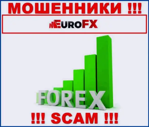 Так как деятельность internet мошенников Euro FX Trade - это сплошной обман, лучше совместного сотрудничества с ними избегать
