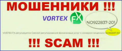 Именно эта лицензия на осуществление деятельности показана на официальном сайте мошенников ВортексЭфИкс