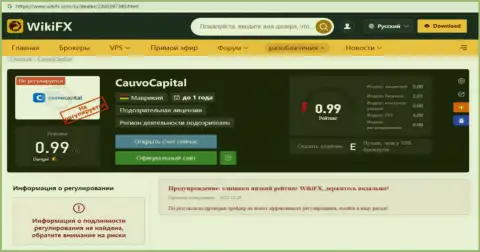 CauvoCapital Com - это ОБМАНЩИКИ и АФЕРИСТЫ !!! Дурачат и воруют денежные активы (обзор противозаконных действий)