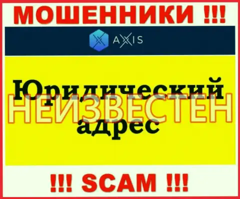 Будьте очень осторожны !!! Axis Fund - это мошенники, которые спрятали юридический адрес