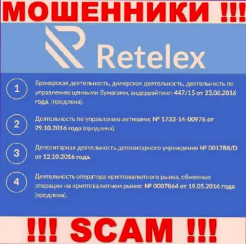 Retelex, задуривая голову доверчивым клиентам, предоставили у себя на сайте номер их лицензии на осуществление деятельности