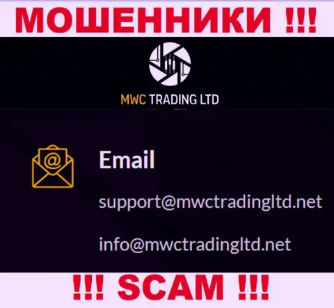 Компания MWCTradingLtd Com - это МОШЕННИКИ !!! Не нужно писать к ним на электронный адрес !