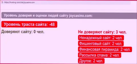 Обзор scam-компании ДжойКазино Ком - это МОШЕННИКИ !!!