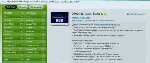 Информация о мобильной адаптивности сайта криптовалютного интернет обменника BTCBit, предложенная на web-портале Bestchange Ru