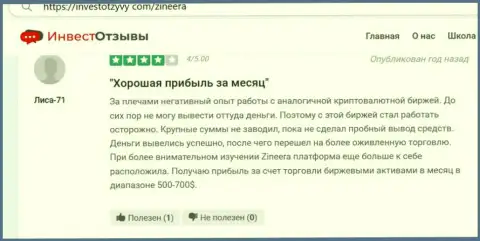 Отзывы валютных трейдеров об выводе вложенных денег в Zinnera, представленные на информационном ресурсе investotzyvy com
