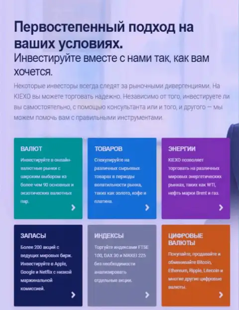 Финансовые инструменты дилинговой компании Kiexo Com