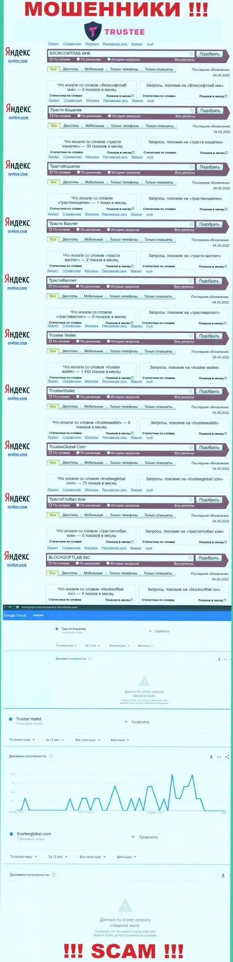 Именно такое количество онлайн запросов в глобальной сети интернет по мошенникам Trustee Wallet