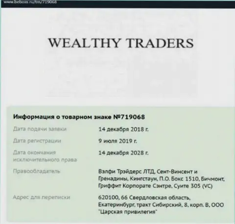 Сведения о организации Wealthy Traders, позаимствованные на портале beboss ru