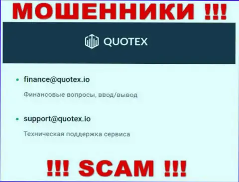 Адрес электронного ящика мошенников Quotex