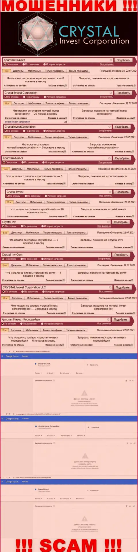 Инфа о числе online-запросов информации о шулерах КристалИнв