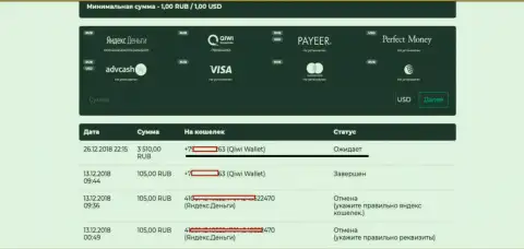 Мошенники АйКуТрейд не отдают обратно валютному трейдеру 3 500 рублей