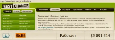 Мониторинг обменников BestChange Ru на своём сайте указывает на надежность интернет-обменника BTC Bit