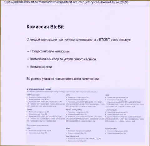 Об комиссионных сборах криптовалютного онлайн-обменника BTCBit можно разузнать из статьи, представленной на сайте pobeda1945 art ru