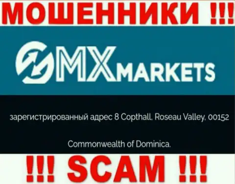 GMX Markets - это ВОРЮГИMalarkey Consulting LTDСидят в офшорной зоне по адресу - 8 Copthall, Roseau Valley, 00152 Commonwealth of Dominica