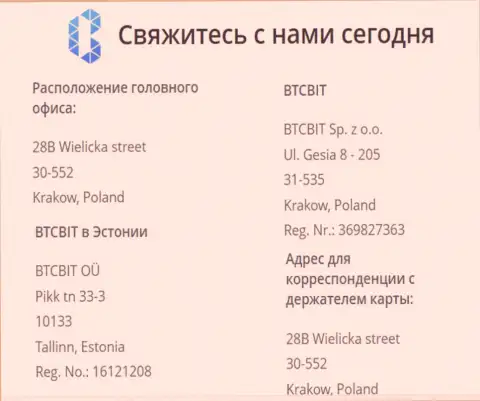 Официальный адрес online-обменки BTCBit Net и координаты представительского офиса online обменника в Эстонии, городе Таллине