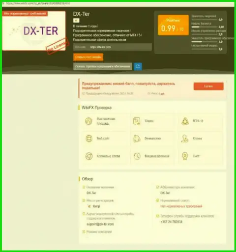 Клиенты DX-Ter Com оказались пострадавшими от совместной работы с указанной организацией (обзор мошеннических деяний)