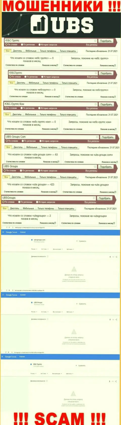 Скриншот результата поисковых запросов по противозаконно действующей компании UBS Groups