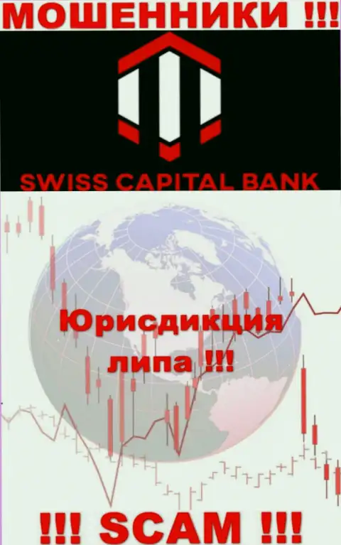 Swiss Capital Bank намерены не распространяться об своем настоящем адресе регистрации