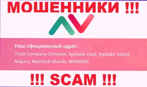 Не имейте дело с ForexOrgIL - данные интернет кидалы засели в офшорной зоне по адресу - Trust Company Complex, Ajeltake Road, Ajeltake Island, Majuro, Marshall Islands MH96960