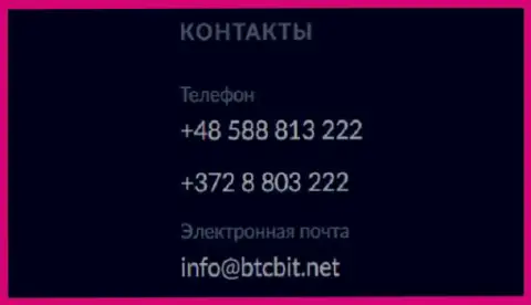 Номера телефонов и электронный адрес интернет обменки BTC Bit