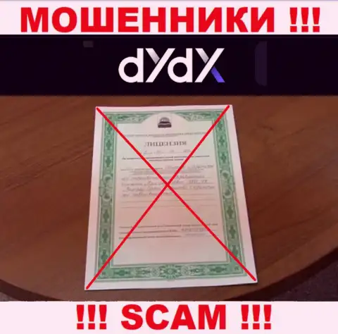 У конторы dYdX не показаны данные об их лицензионном документе - наглые internet-кидалы !!!
