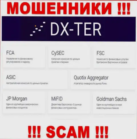 DX-Ter Com и курирующий их неправомерные манипуляции орган (FCA), являются мошенниками